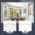 thumbnail image 3 of LUXRITE 3 In. LED Regressed Mini Panel Light, 5CCT, 9/12W, 750/1000LM, Dual Dimmable, 90 Beam, ETL Listed 4 Pack, 3 of 7