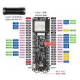 thumbnail image 3 of T-Energy-S3 ESP32-S3 Development Board 16MB Flash WIFI Bluetooth Wireless Module with Charging Chip 18650 Battery Holder, 3 of 6