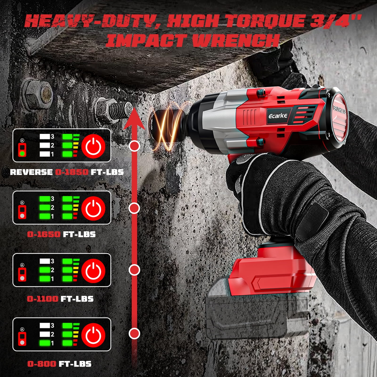 3/4" Impact Wrench for Milwaukee 18V Battery: 1850FT-LBS(2500N.m) High Torque Impact Driver, 4-Speed Heavy Duty Cordless Impact with Auto-Stop Reverse for Car/Truck/Home/Mower(No Battery)