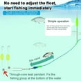 thumbnail image 3 of /10x DoubleHook Reverse Bottom Rig Upgraded Version Boosts Hook Fishing Hoo K7I, 3 of 8