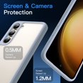 thumbnail image 6 of JETech Matte Case for Samsung Galaxy S23 5G 6.1-Inch, Frosted Translucent Back Protective Slim Phone Cover, Anti-Fingerprints (Sky Blue), 6 of 7