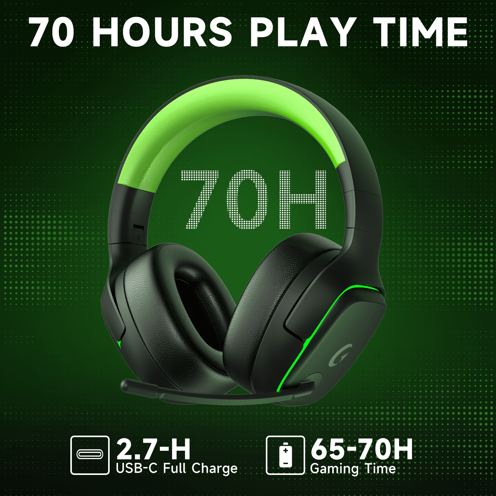 Wireless Gaming Headset 2.4GHz for PS5/PS4/PC/Switch,Bluetooth 5.3 Headphones with Noise-Canceling Mic, 7.1 Surround Sound, 70H Battery Life, RGB Lights, Foldable, Portable-Black&Green