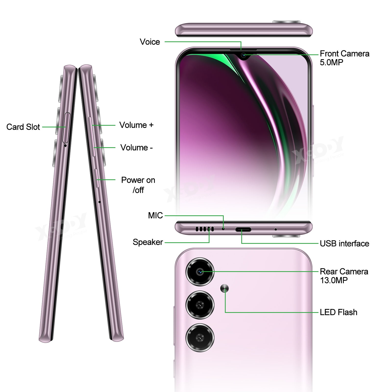 XGODY V50 4G Unlocked Android Smartphones, 64GB T-mobile Phones, 4500mAh Cell Phone, 6.5" Phone Deal,Pink