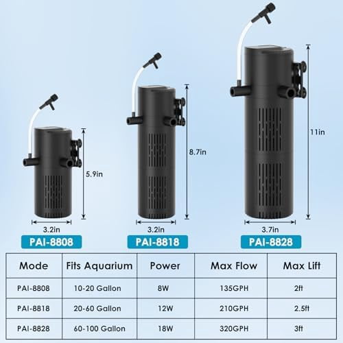 Aquarium Filter for 60-100 Gallon Tanks, Internal Fish Tank Filter, Submersible Turtle Tank Filter, with Aeration/Rainfall Modes and Dual Water Outlet