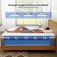 thumbnail image 6 of Mokiiya 12 inch Queen Mattress Gel Memory Foam Pocket Innerspring Hybrid Mattress In a Box Medium Firm, Pressure Relief, 6 of 7