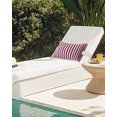 thumbnail image 7 of Pack of 4 Outdoor Lumbar Pillow Covers 12x20 Inch, Red Blue White Striped Waterproof Throw Pillow Covers Set, Modern Simple Stripes Indoor&Outdoor Decorative Cushion Cases for Patio Porch Car, 7 of 7