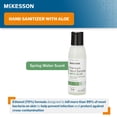 thumbnail image 2 of McKesson Premium Hand Sanitizer - Travel Size Gel Sanitizer with Aloe for Frequent, On-The-Go Use - Spring Water Scent, 2 oz, 1 Count, 48 Packs, 48 Total, 2 of 3