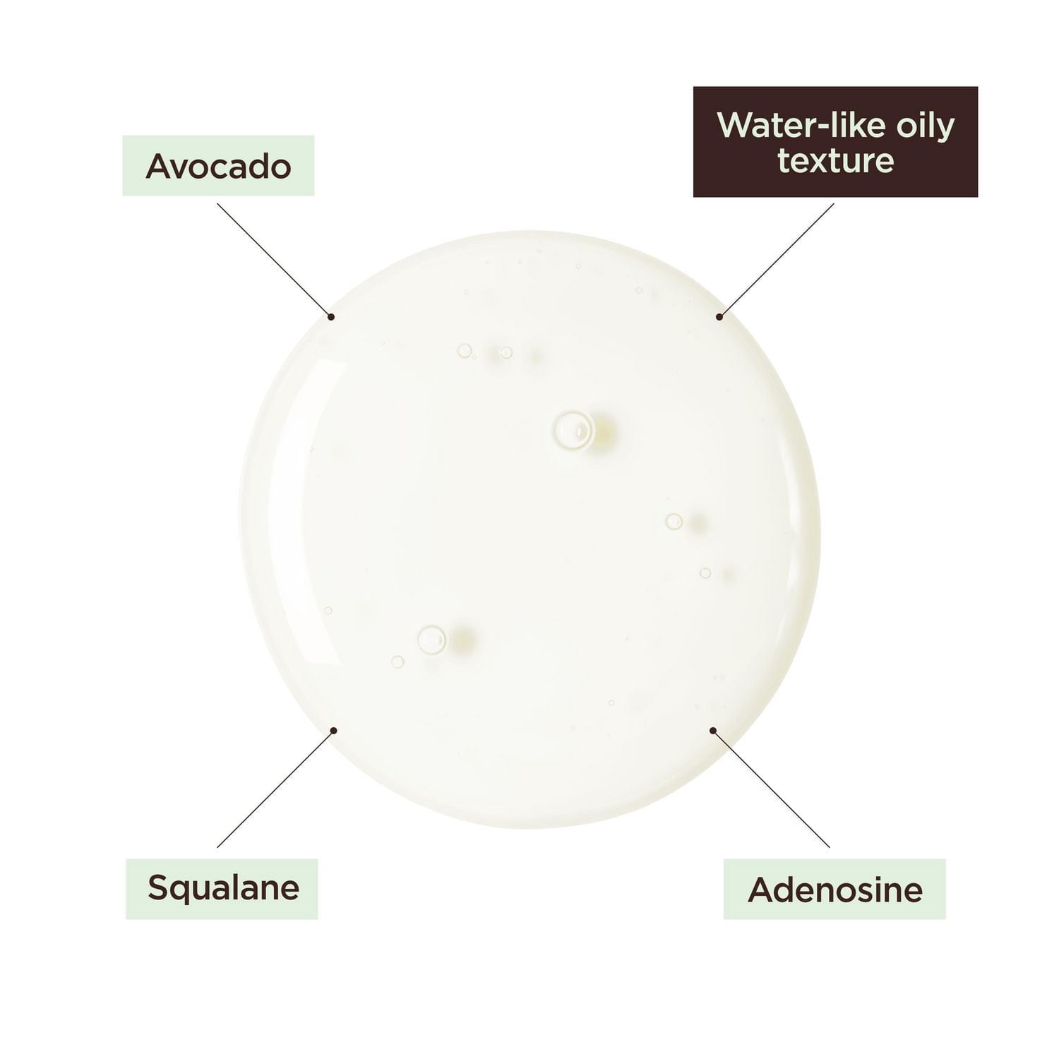 Food Story Avocado Oil Softening Serum