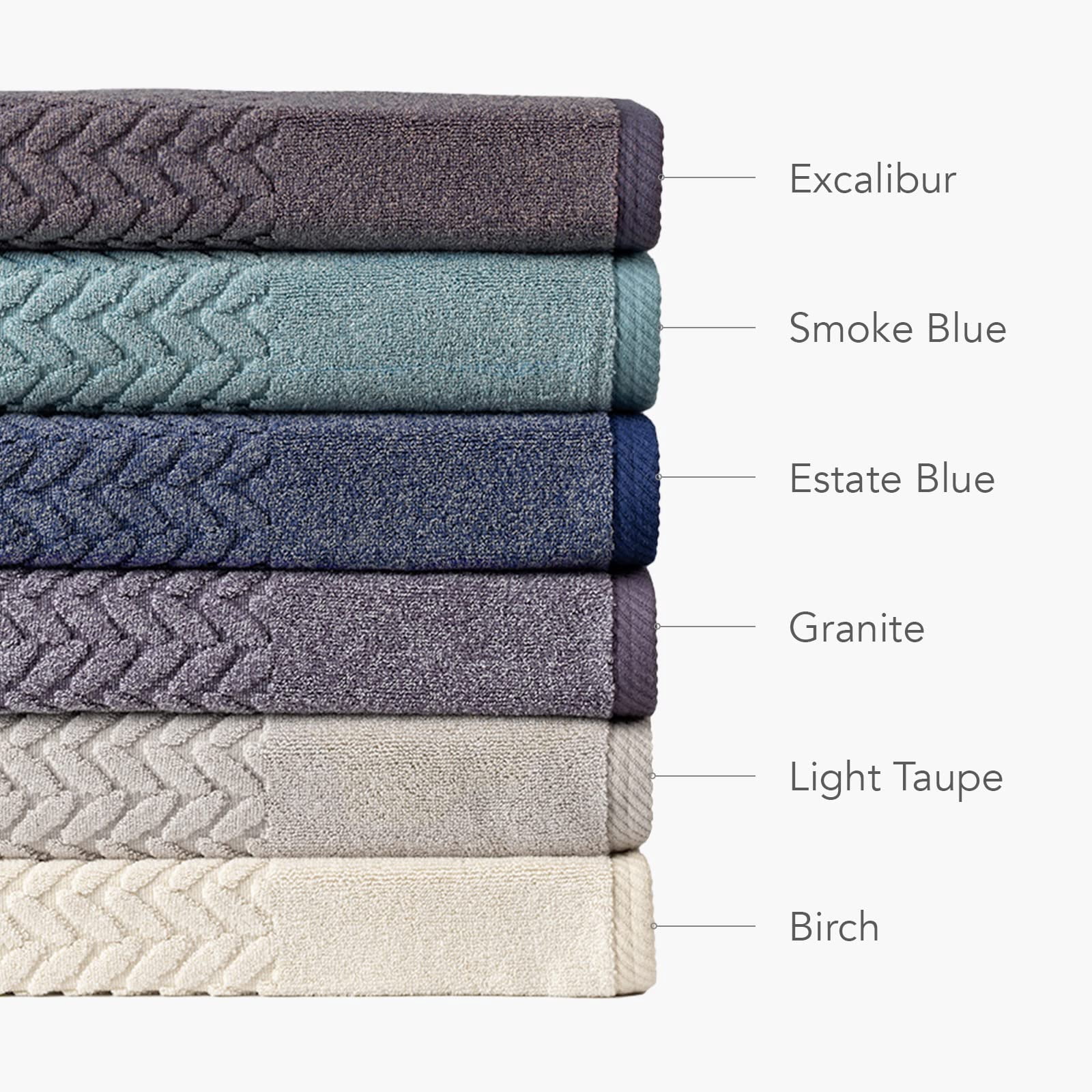 Texere 100% Organic Cotton Cable Jacquard Luxury Towel Sets, Estate Blue (2 Hand & 2 Face Towels)