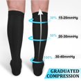 thumbnail image 2 of Calcetines de compresión Hi Clasmix 30-40 mmHg para mujeres y hombres, 2 of 6