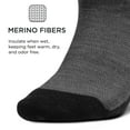 thumbnail image 2 of Feetures Merino 10 Max Cushion No Show Tab Ankle Socks - Wool Socks for Women & Men - Old Gray, M (1 Pair), 2 of 6