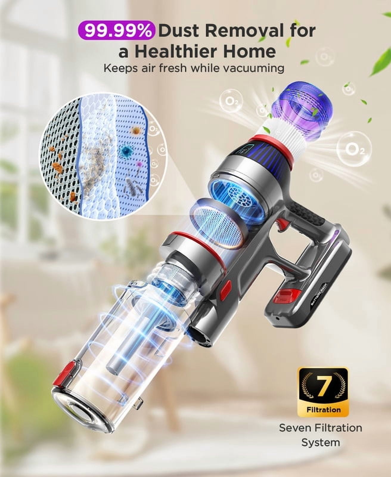 Hosaud Cordless Stick Vacuum Cleaner - 45000pa 550W 55mins 2600mAh Battery Lightweight Vacuum for Carpet Home Pet Hair Hard Floor