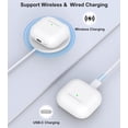 thumbnail image 6 of Wireless Charging Case Replacement for AirPods 4th Gen (USB-C Port Only, Earbuds Not Included) - Compatible with Apple AirPods 4, 6 of 7