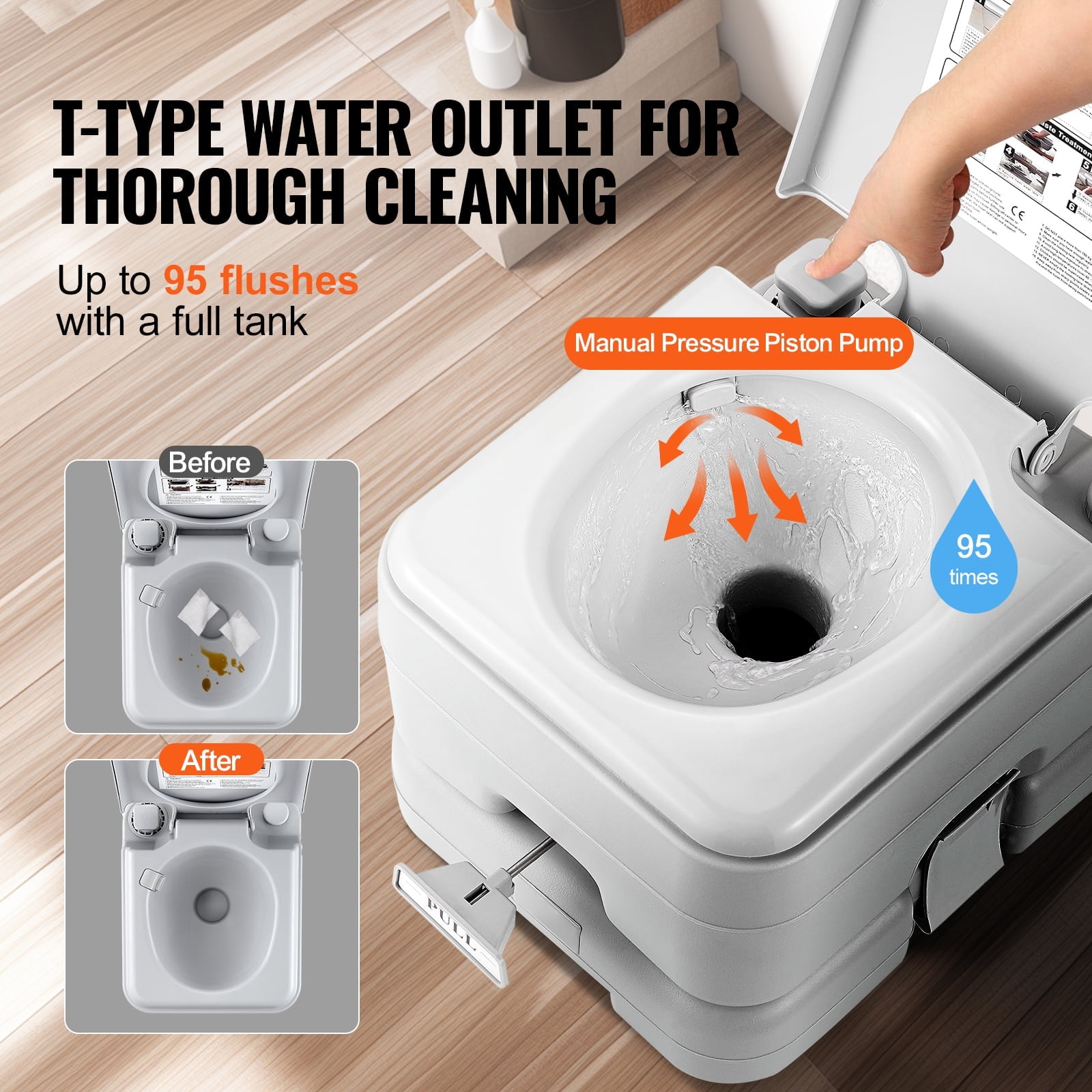 KFFKFF Portable Camping Toilet, Features a 3.2 Gal Disposal & Flush Tank, Easy Push-Button Flush, Secure and Smell-Free Portable Loo for Adults and Children on Road Trips or Camping