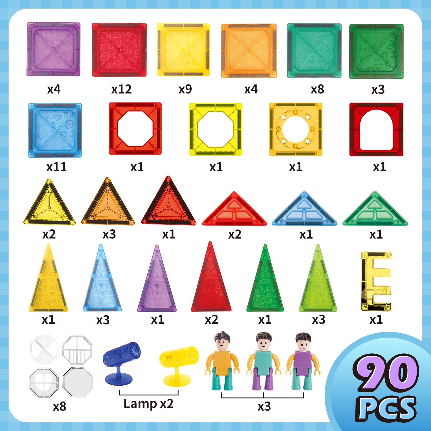Beefunni 90PCS Magnetic Building Tiles Set, STEM Construction Toy with Mini Figures & Light Blocks, Educational Magnetic Blocks, Creative Building Playset, Gift Idea