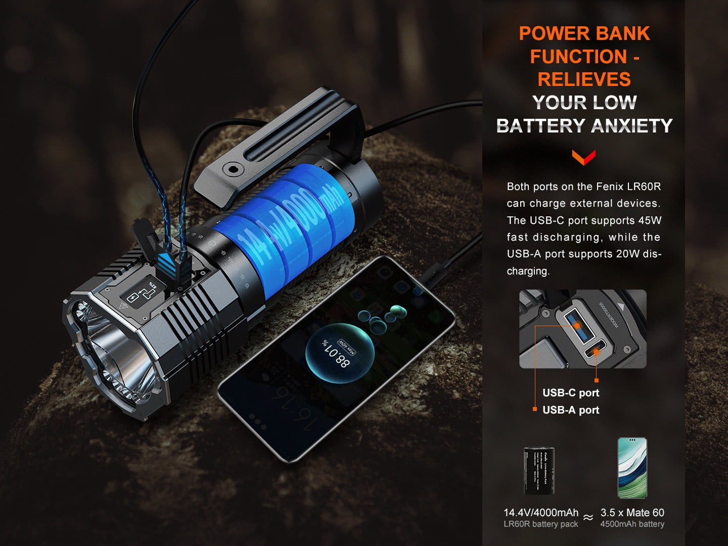 Fenix LR60R 21,000 Lumen Super Bright Long-Range Rechargeable Flashlight + LumenTac Organizer