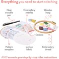 thumbnail image 3 of Stitch Sampler Beginner Embroidery Kit – Easy Embroidery Kit for Beginners with Hoop, Thread & Patterns – Hand Embroidery Kit for Adults and Teens – Complete Embroidery Starter Kit, 3 of 8