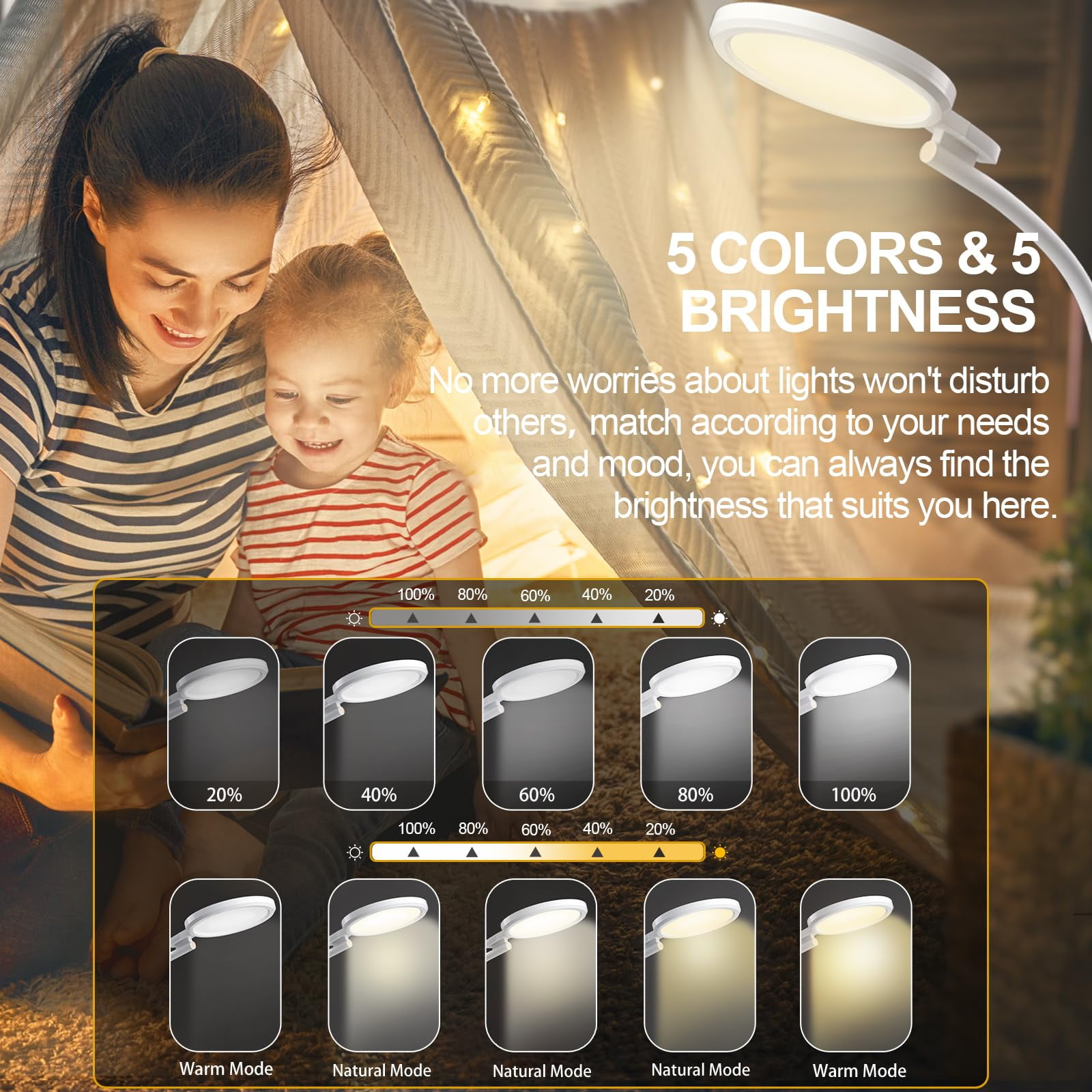 Sun Light Therapy Lamp, UV-Free Light Therapy, 10000 Lux Floor Lamp with Remote & Touch Control & 5 Brightness Levels & Timing for Reading/Office/Home