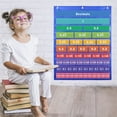 thumbnail image 4 of Fraction Tiles Kits Math Educational Resources Teaching Supplies for Preschool Children, 4 of 8