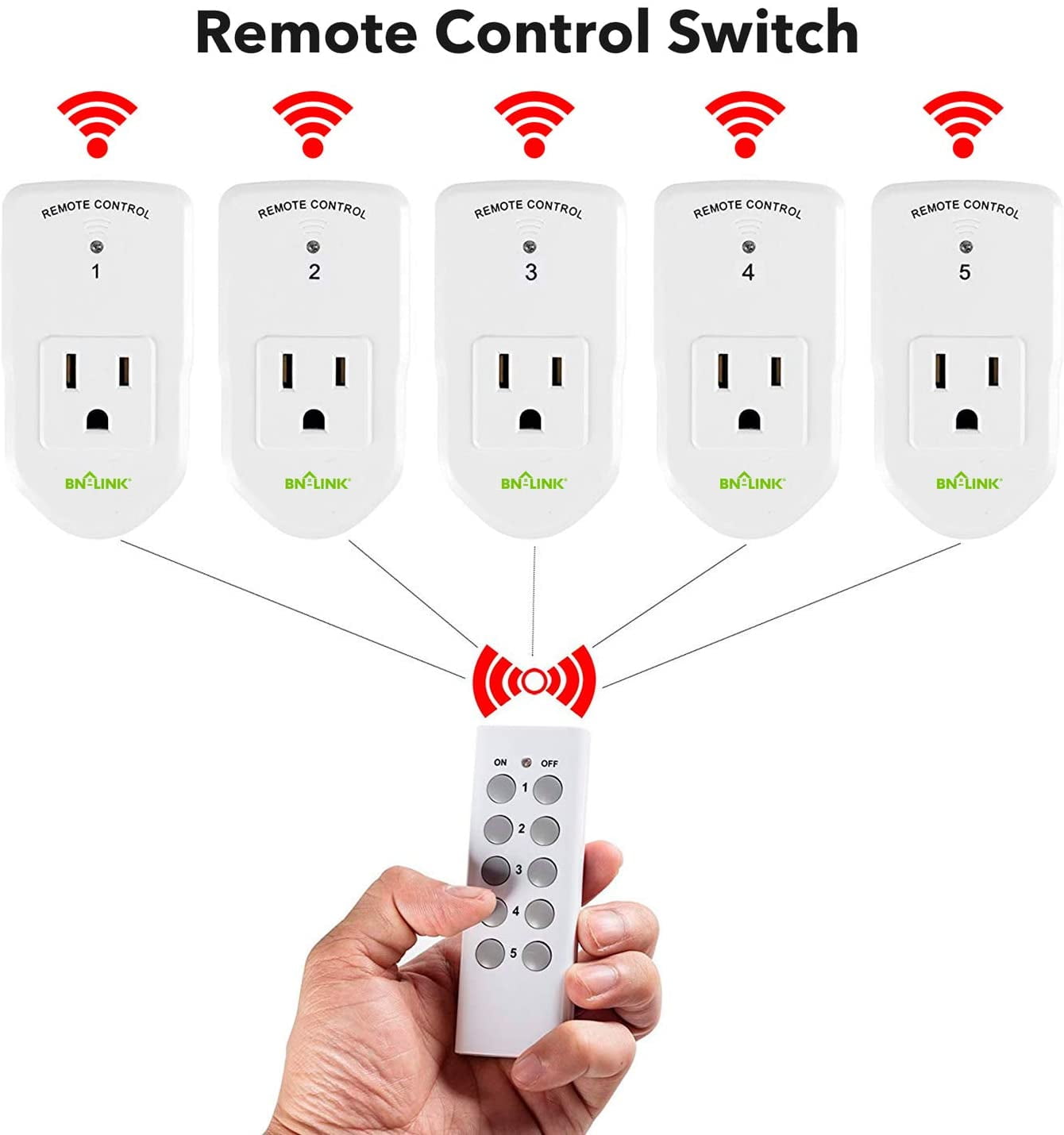 5Gstore EZ-22b Single Outlet Remote Power IP Switch - App Controlled