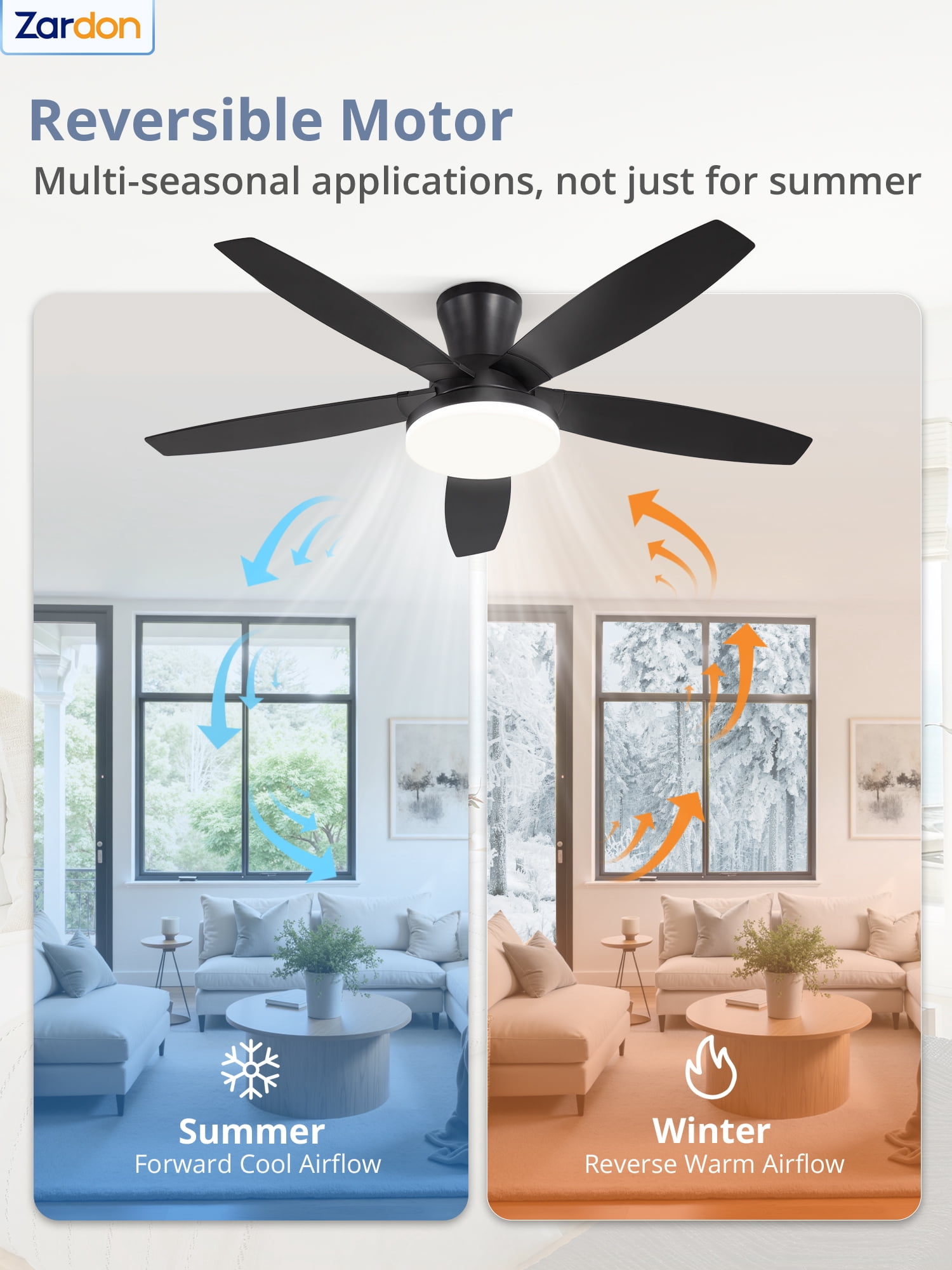 Zardon 48in Ceiling Fans with Light and Remote Control, Flush Mount Ceiling Fans with Reversible 6 Speeds, for Indoor, Outdoor, Black