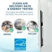 GermGuardian Air Purifier with HEPA Filter, UV-C, Removes Odors, Smoke, Mold, 1620 Sq. ft., AC9200WCA