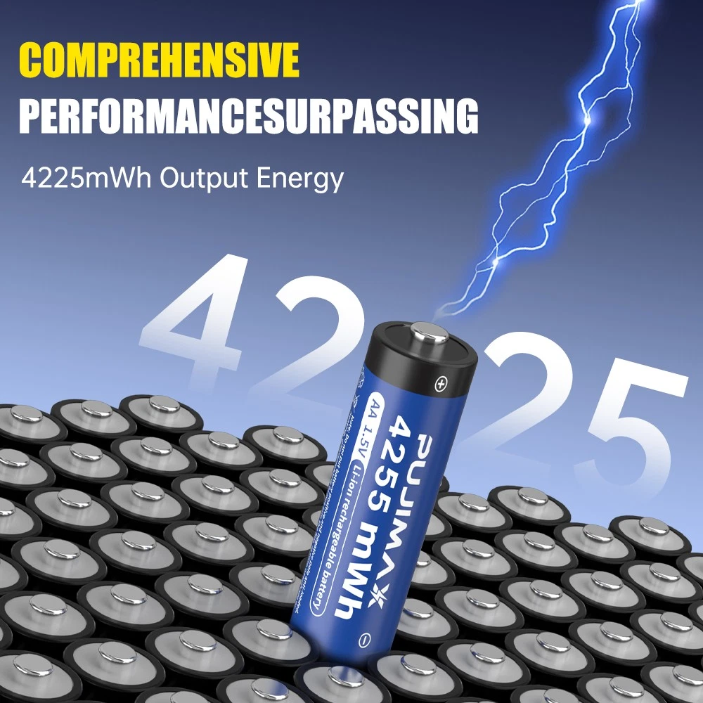 PUJIMAX 4255mWh 1.5V High Capacity Rechargeable Lithium AA Batteries + Charger