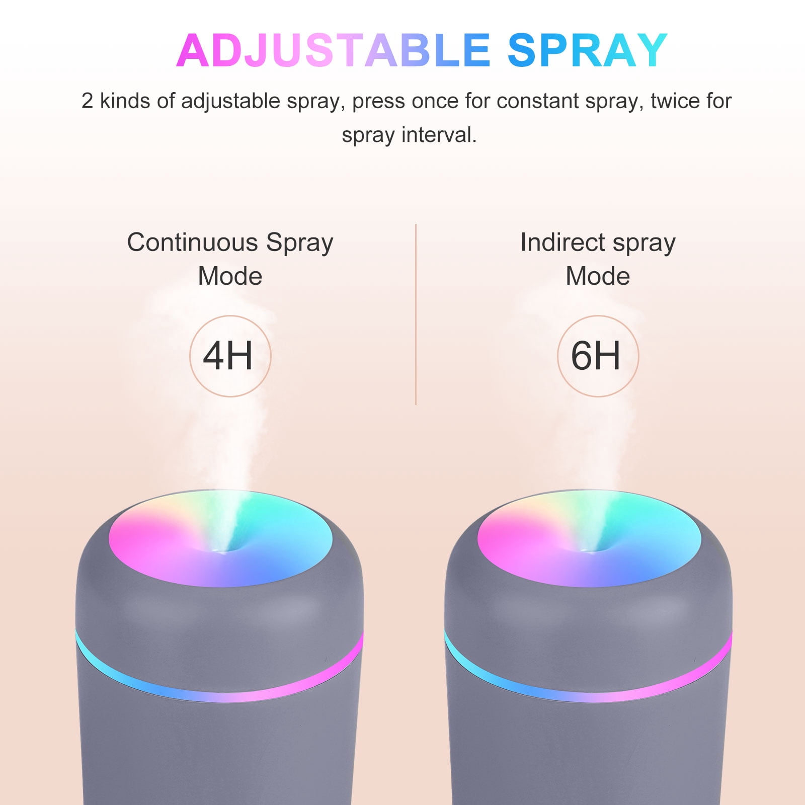 300ml Essential Oil Aroma Diffuser, EEEkit Ultrasonic Cool Mist Humidifier with 2 Mode and LED Color Changing Light