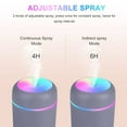 thumbnail image 4 of 300ml Essential Oil Aroma Diffuser, EEEkit Ultrasonic Cool Mist Humidifier with 2 Mode and LED Color Changing Light, 4 of 9