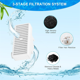 thumbnail image 2 of Filtros en Forma de T Repuesto de Filtro para Fuente de Agua para Mascotas Pioneer Mini y Swan Pet Drinking Fountain A, 2 of 5