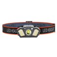 thumbnail image 2 of Escalada XPE + LED Faro USB Smart Wave Inducción Camping Head Linterna Lámparas de trabajo Tmvgtek Para Estrenar, 2 of 6