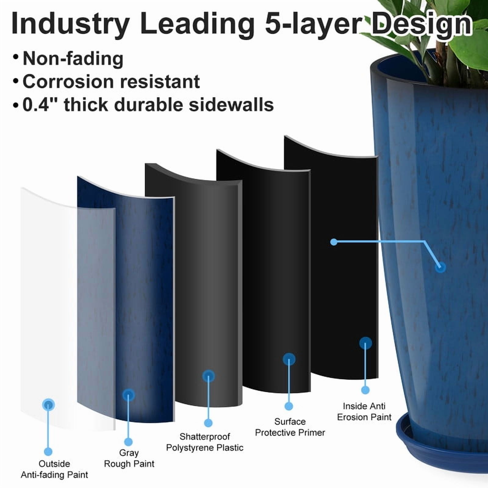 DUNCHATY 2 Pack 21 Inch Large Round Plant Pots with Tray - Heavy Duty Indoor/Outdoor Planter, Fade Resistant & Stable for Citrus Trees, Potted Plants (Navy Blue)