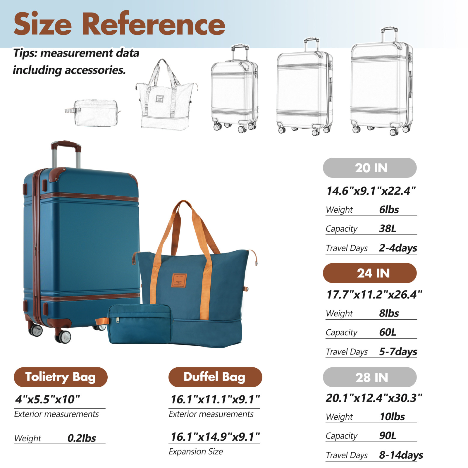Hardshell Luggage Sets 3 Piece with Telescopic Handle, 24" Lightweight Suitcase with Double Spinner Wheels and Lock, Vintage Luggage for Travel, Blue