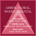 thumbnail image 4 of Colour Me Dark Red par Milton-Lloyd, Parfum EDP pour Femme, 50 ml, 4 of 9