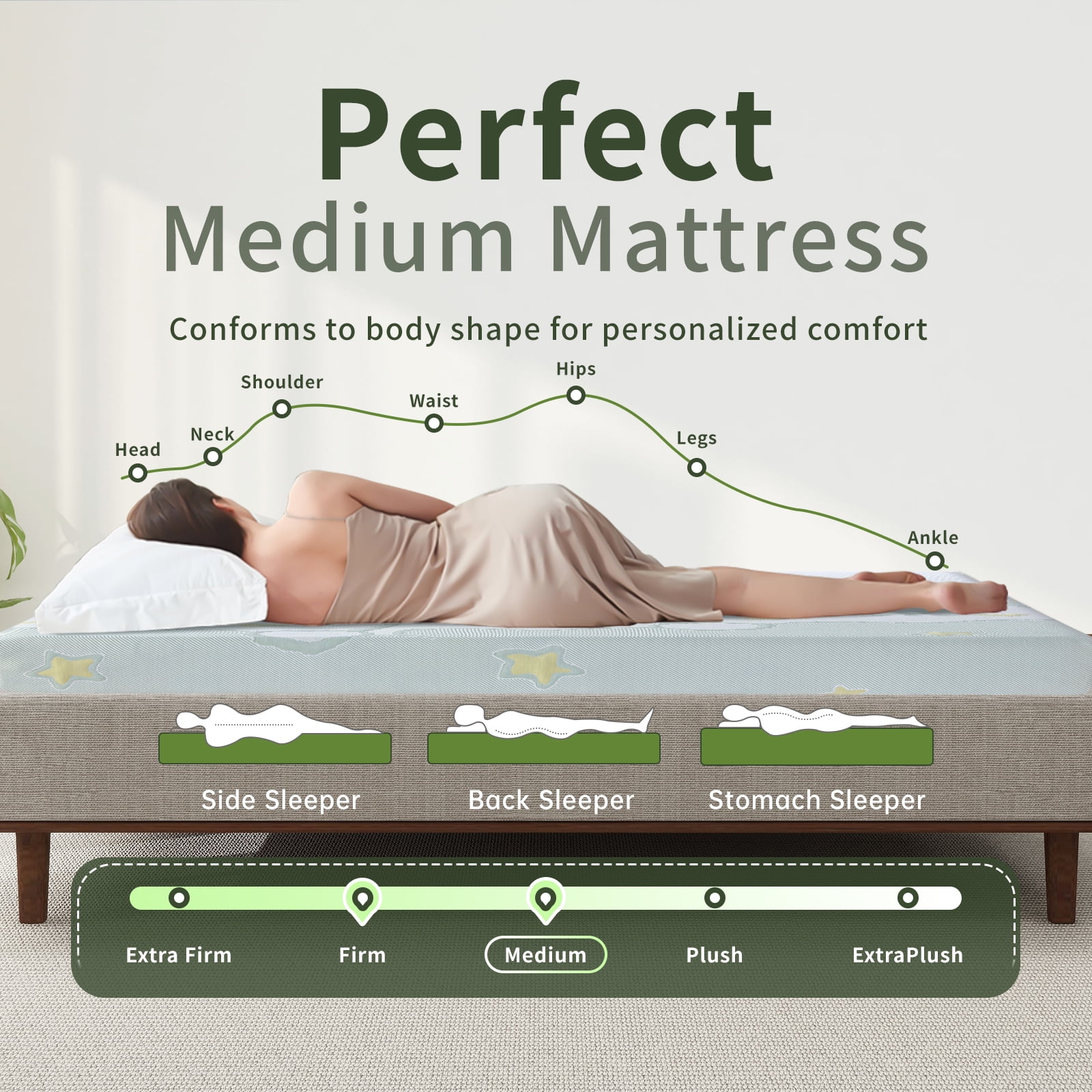 GJQ Twin XL Mattress 5 inch Gel Memory Foam Mattress Medium Firm Mattress with knitted fabric Removeable Cover , Adults