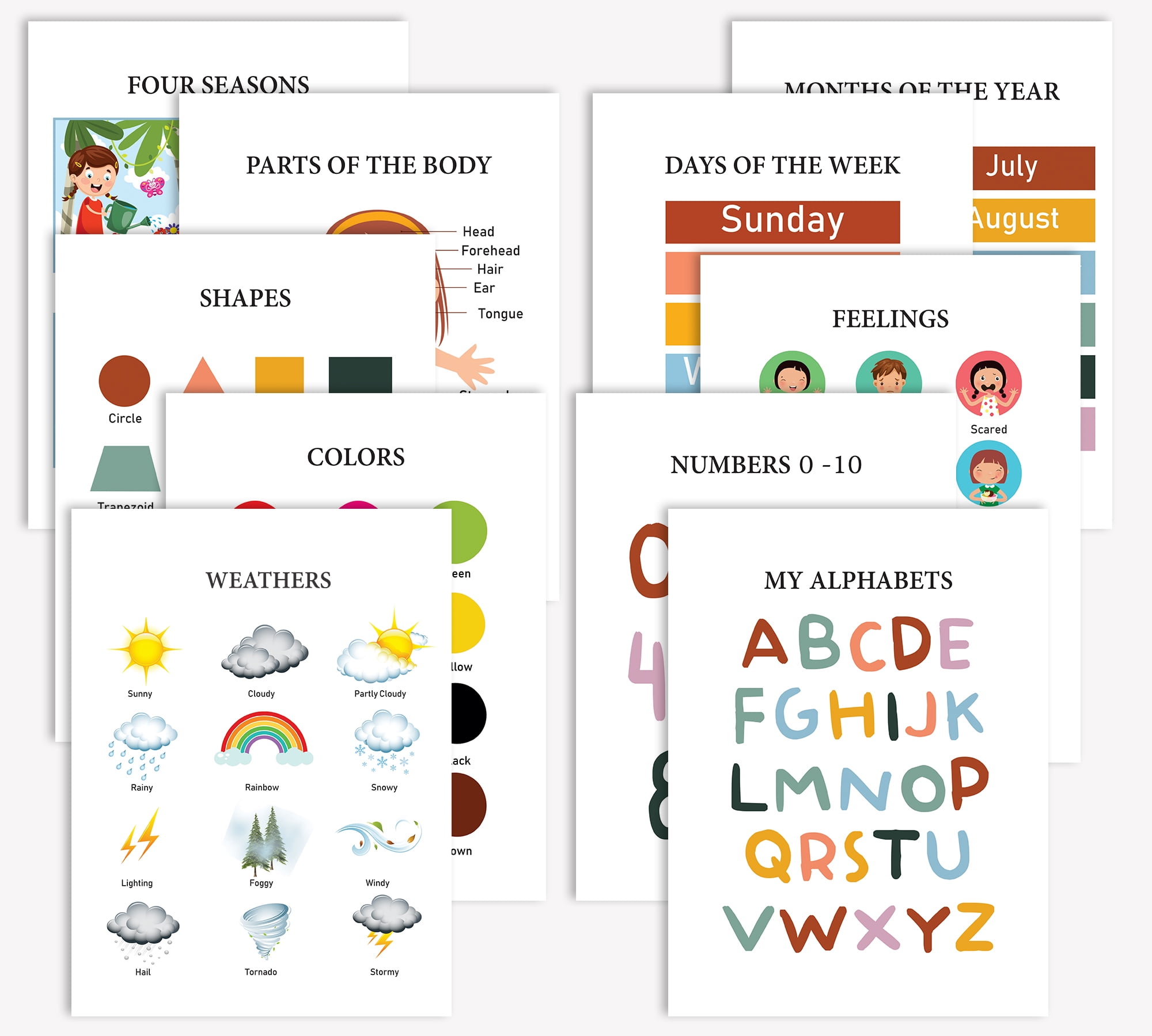 Traceease 10 Educational Posters for Classroom Decor & Kindergarten Homeschool Supplies Baby, Laminated Preschool Learning Chart Materials - ABC Alphabet, Numbers, Shapes,Emotions, Days of The Week