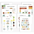 thumbnail image 2 of Traceease 10 Educational Posters for Classroom Decor & Kindergarten Homeschool Supplies Baby, Laminated Preschool Learning Chart Materials - ABC Alphabet, Numbers, Shapes,Emotions, Days of The Week, 2 of 5