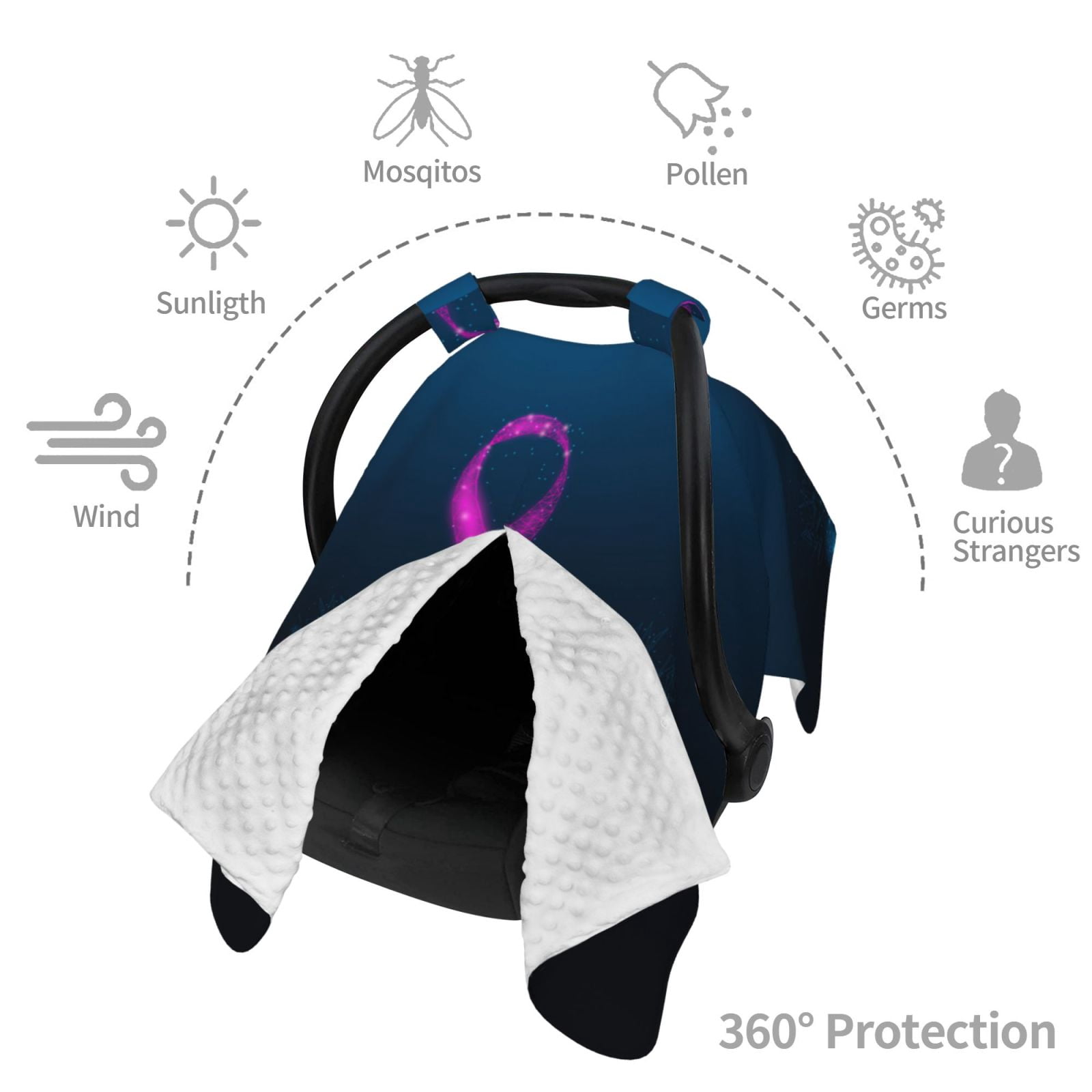 Car Seat Cover Baby - Human Hands Holds Pink Ribbon Awareness Breathable Infant Car Seat Cover for Baby Carseat, Lightweight Comfort Baby Essentials Must Haves Newborn Stuff for Girl Boy