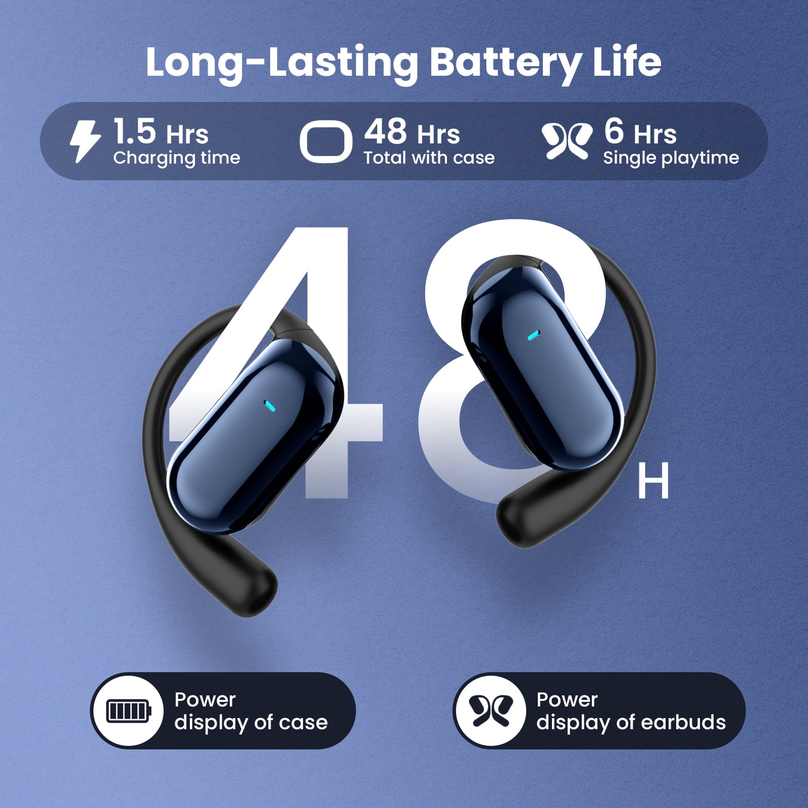 ETEPEHI Wireless Earbuds, Bluetooth 5.4 Open Ear Earbuds with Full-Color LCD Touchscreen Charging Case, 48H Playtime, Bluetooth Headphones for Running Workout Sports