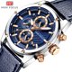thumbnail image 3 of MF0161G Reloj de cuarzo Hombre de negocios Reloj de pulsera deportivo Reloj de tres sub-diales MINI FOCUS Mirar, 3 of 7