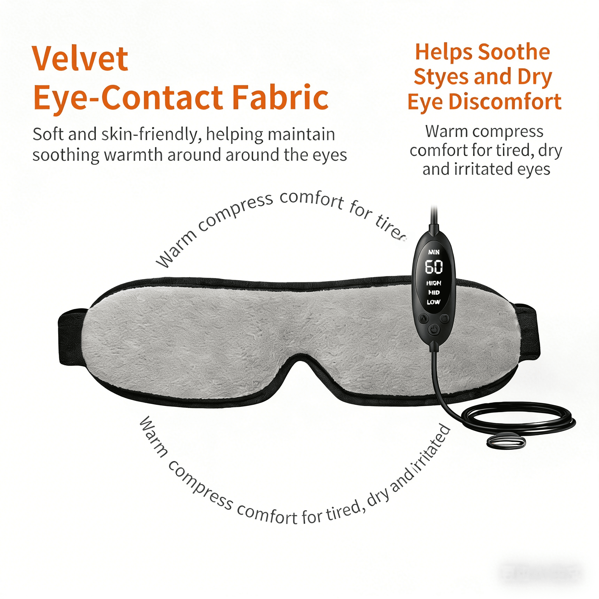 FACEMOON Spandex Blackout, Temperature Control Sleep Eye Mask for Dry Eyes Relief, Insomnia with USB Powered, Washable Cover, Black