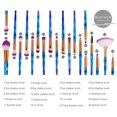 thumbnail image 3 of 20pcs Multi-función Pro Cosmetic Powder Foundation Sombra de ojos Eyeliner Lip Makeup Brushes Sets Xemadio WRMH-961-2, 3 of 3