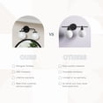 thumbnail image 3 of Nathan James Izzy Modern 2-Light Vanity Light Fixture, Modern Wall Sconce Bathroom Light with White Globe Shades and Bathroom 4-Piece Black Metal Accessory Set, 3 of 8