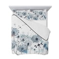 thumbnail image 7 of Blue Teal Dandelion Twin Size Down Alternative Comforter, Lightweight Comforter Quilt Bedding Set with Pillow Shams Dragonfly Modern Art Watercolor All Seasons Bed Comforter Duvet Insert 68"x86", 7 of 7