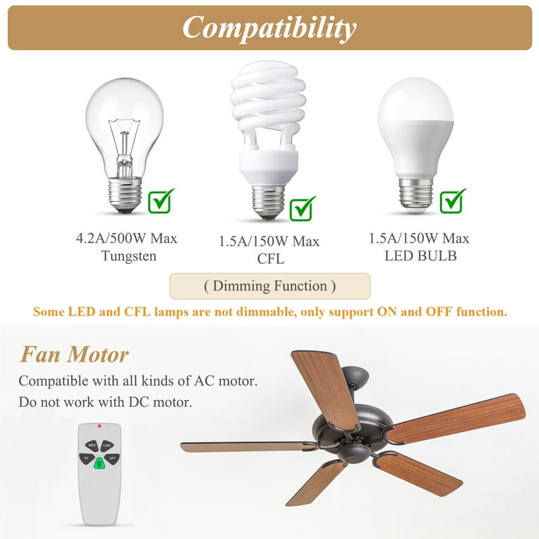 Ceiling Fan Remote Control Fan53t