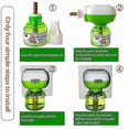 thumbnail image 5 of 10x Mosquito Repellent Heater Electric Heat Repellent Liquid Anti-mosquito Odorless Insect Repellent Mosquitoes Pest Control Tool, 5 of 5