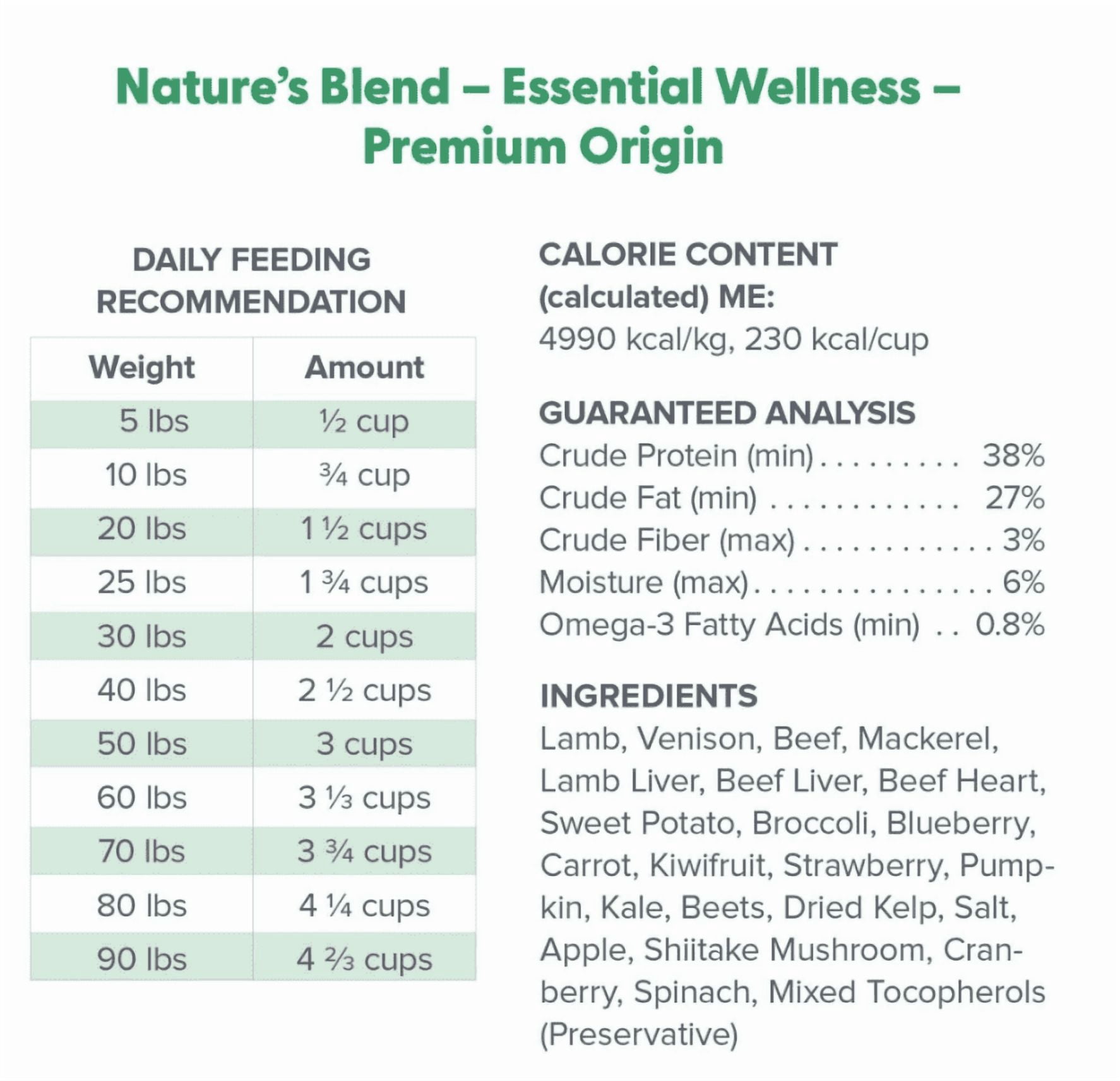 Dr. Marty Nature's Blend Premium Origin Freeze Dried Dog Food, 16-oz (3 Pack)