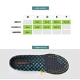 thumbnail image 4 of Plantilla Superfeet Run Cushion, soporte para arco alto, 4 of 5