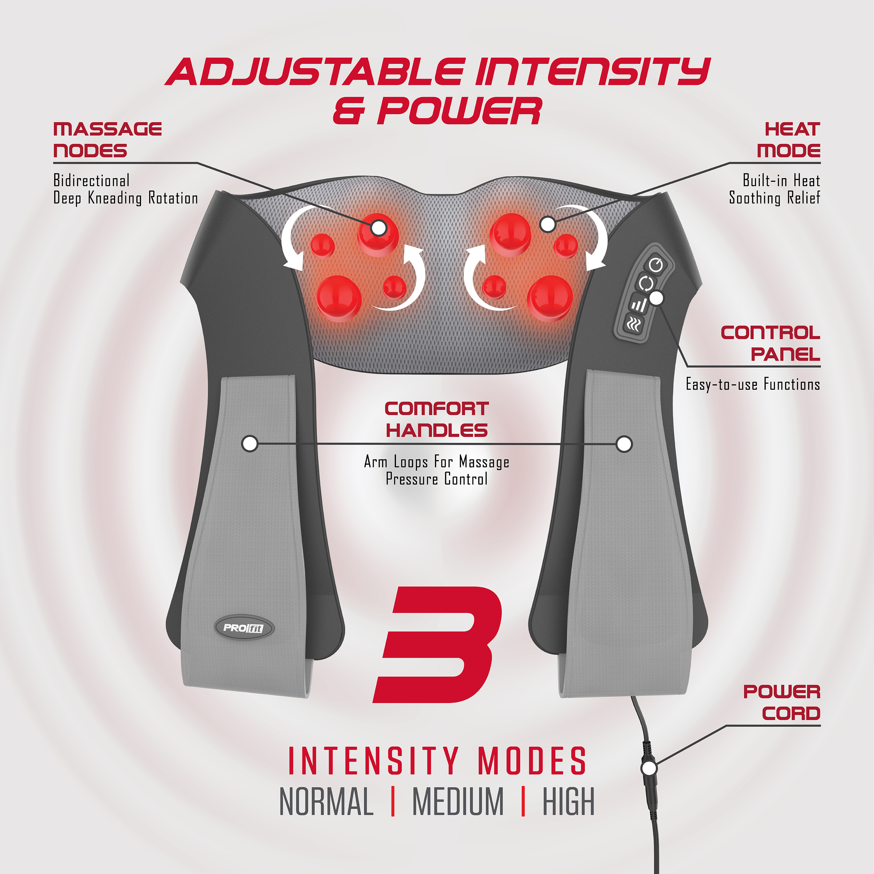 PROfit Shiatsu Heat Massager with Multiple Modes and Heat Relief for Neck, Back, and Shoulders