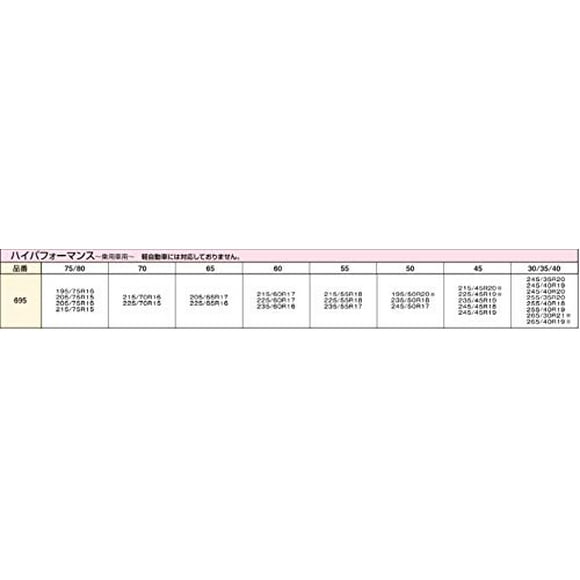 AUTOSOCK AS695 Dispositif de Traction d'Hiver